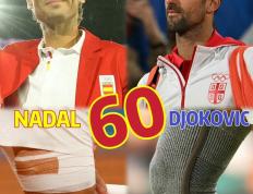 雷火竞技- 纳达尔2021战绩 