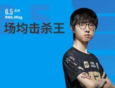 雷火电竞-关于莎拉波娃关键节点关键助攻，IG带队取胜！的信息