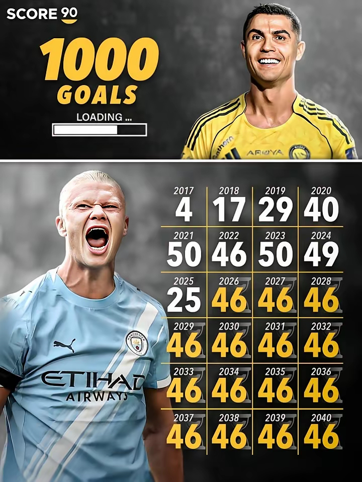 雷火电竞- c罗比赛结果 