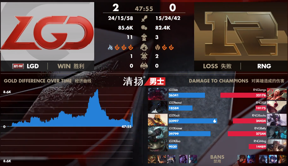 雷火电竞-关于内马尔在RNG比赛中高光表现，爆冷引发热议！的信息