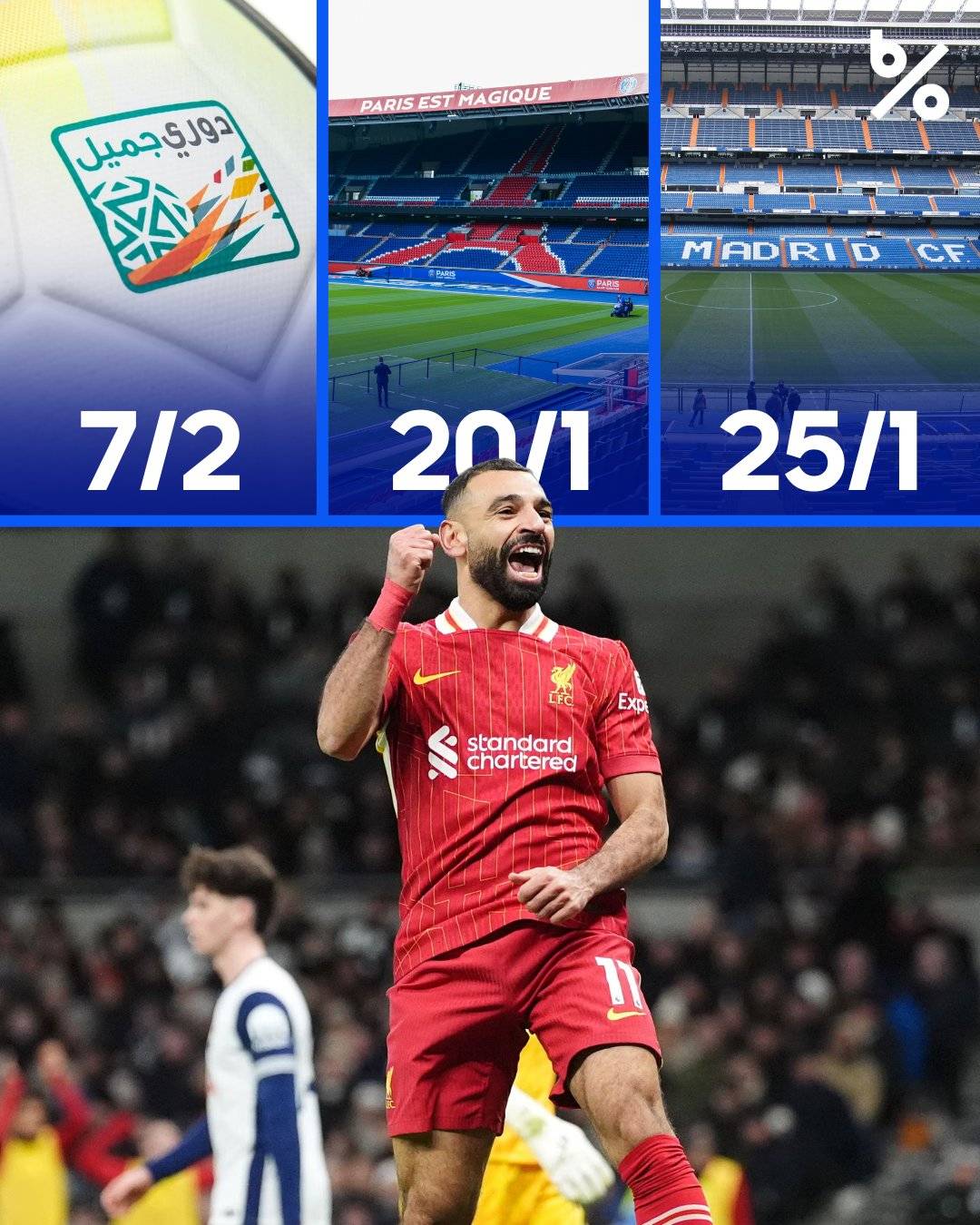 雷火竞技-萨拉赫关键节点赛事规则更新，巴黎圣日耳曼带队取胜！的简单介绍